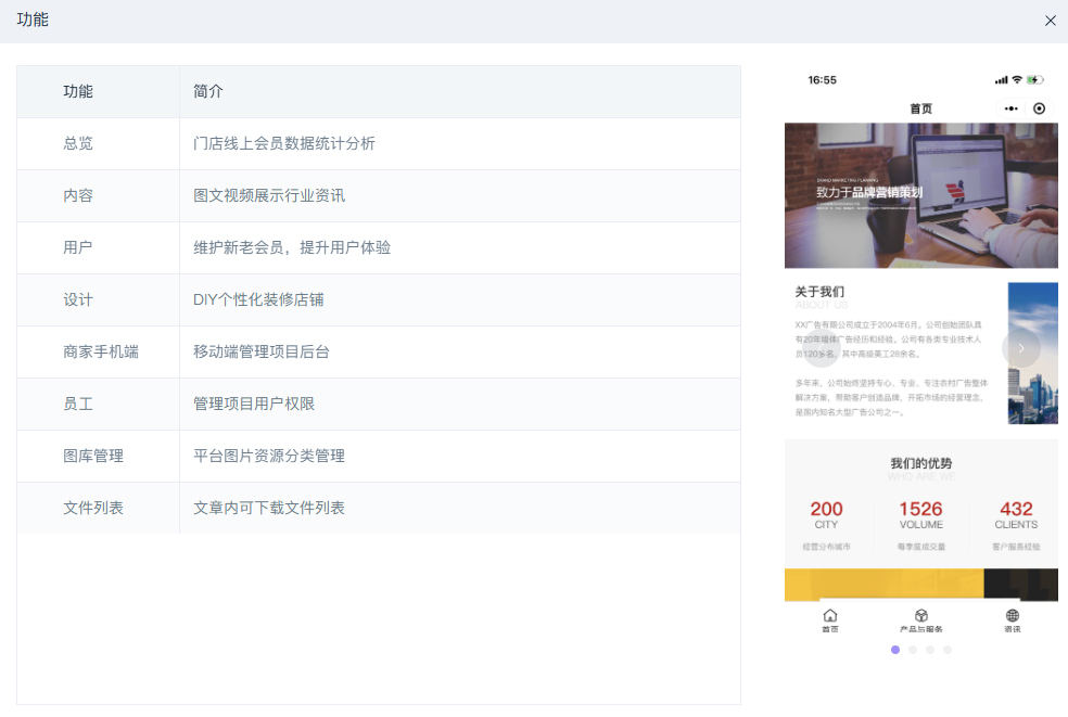 配图